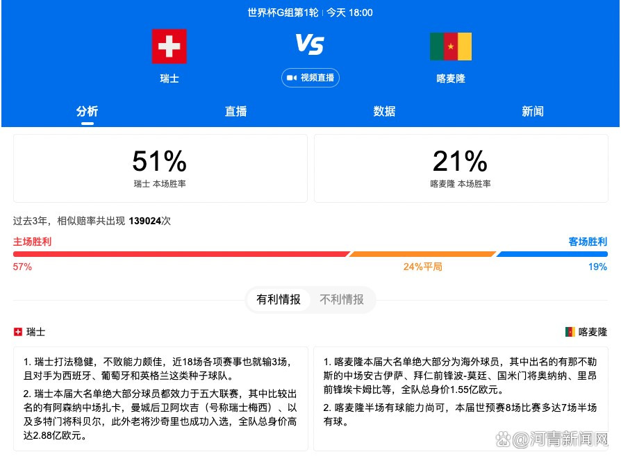 《蜘蛛侠：英雄无归》由乔·沃茨执导，汤姆·赫兰德、赞达亚、雅各布·巴特朗等原班人马悉数回归，实力派演员本尼迪克特·康伯巴奇重磅加盟